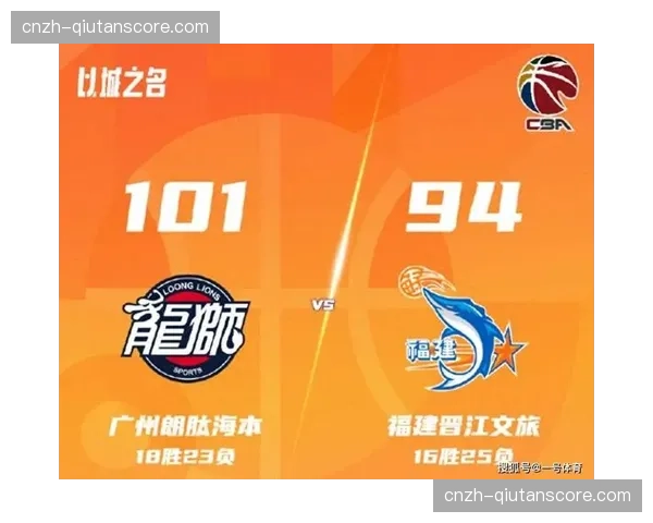 广州对阵福建关键球：威金顿与邹阳对位的战术意义